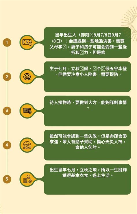 農曆7月生的人|農曆7月生注定歹命？命理師打臉：這3個月出生 財運。